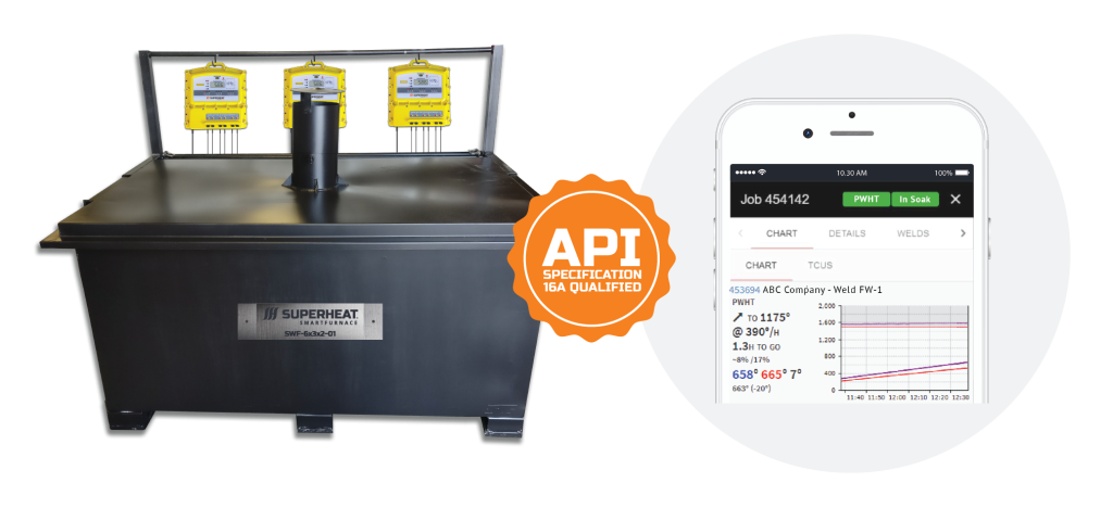 Superheat SmartFurnace and SmartView Heat Treatment Equipment