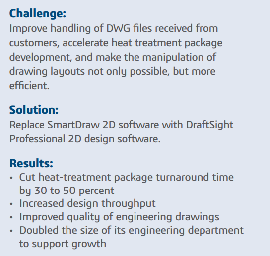 Heat Treatment Case Study