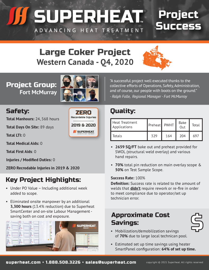 Large Coker Project 2020 Project Highlight Sheet