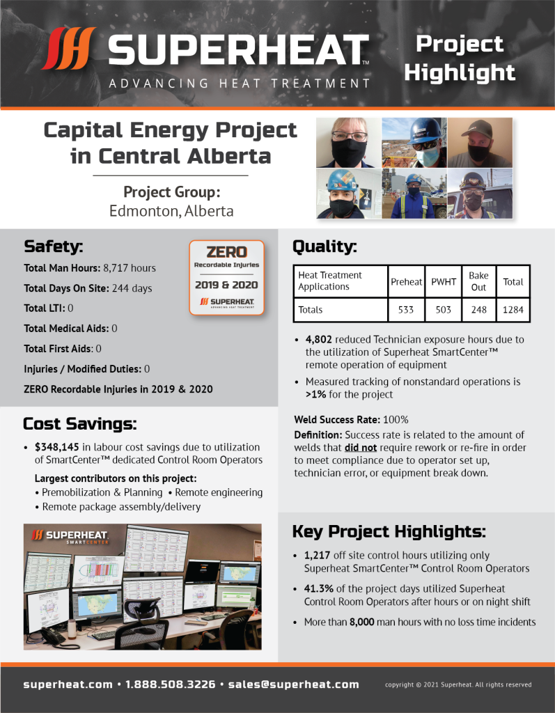 Capital Energy Project Central Alberta Project Highlight Sheet